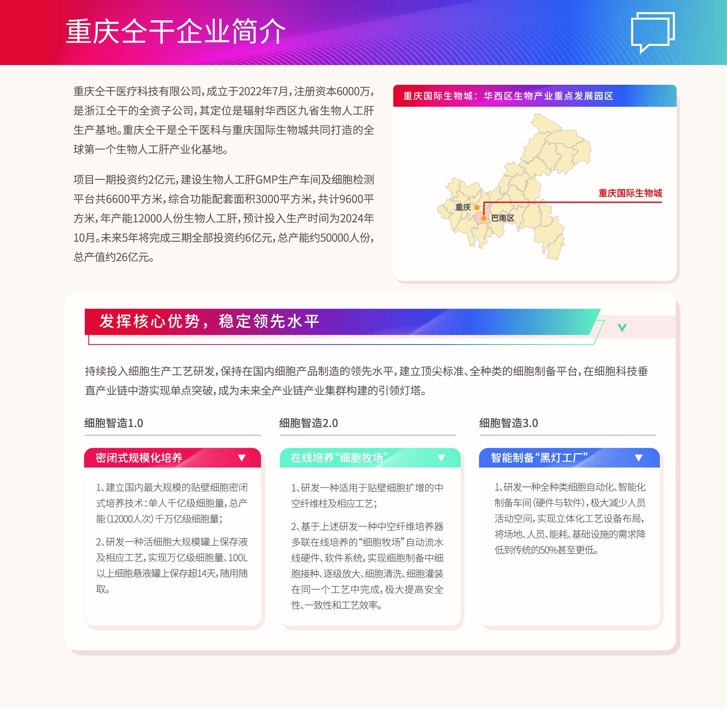 重庆仝干简介.jpg